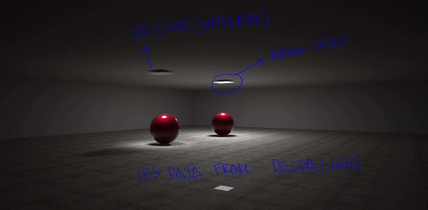 Maxell Render - jose gemez